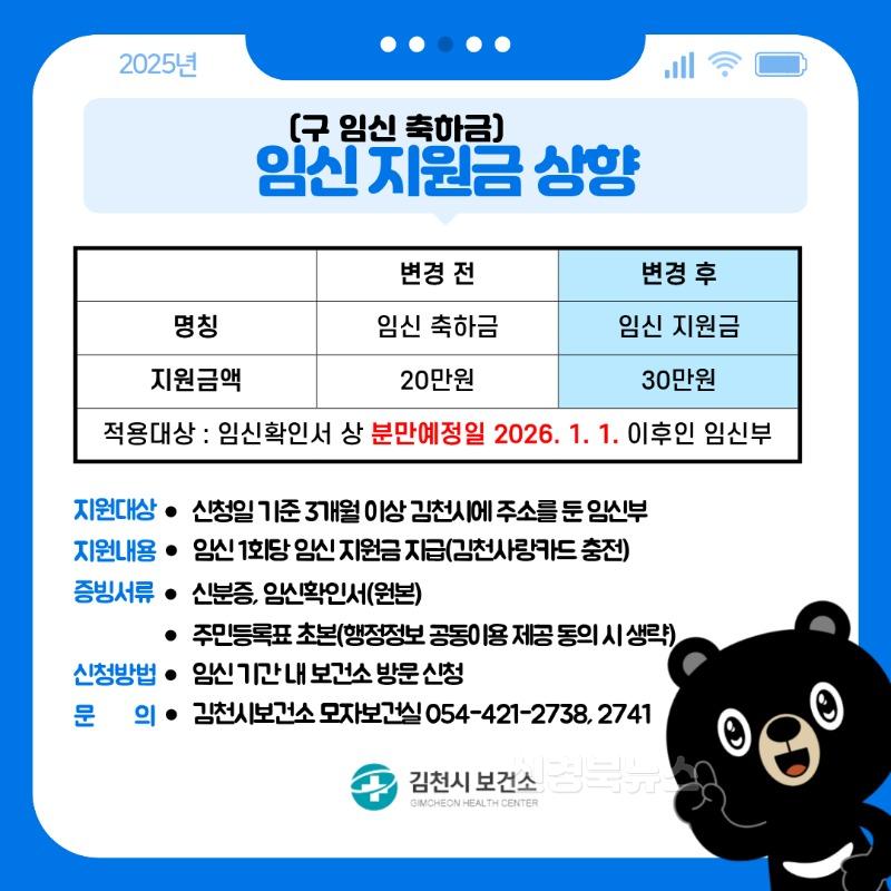 임신 기간 더욱 든든하게! 김천시 ‘임신 지원금’ 30만 원으로 상향-건강증진과(사진_카드뉴스).jpg
