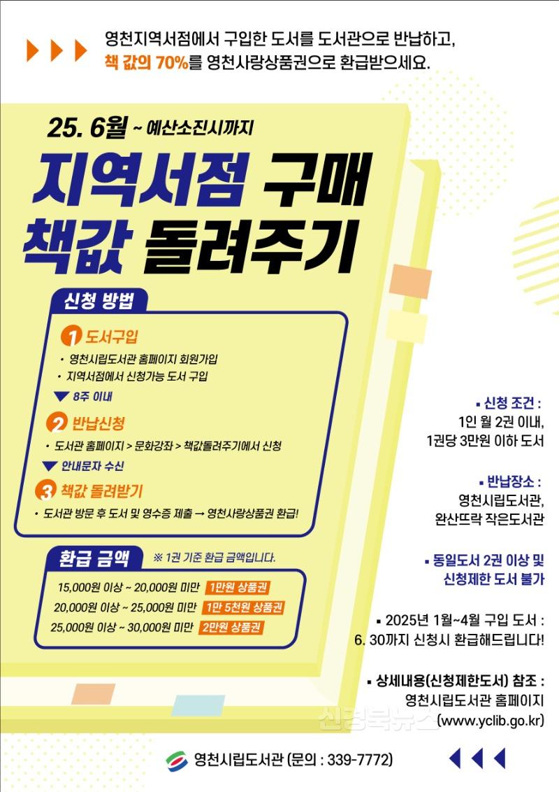 1 [사진] 영천시립도서관, ‘지역서점 구매 책값 돌려주기’ 사업 추진.jpg