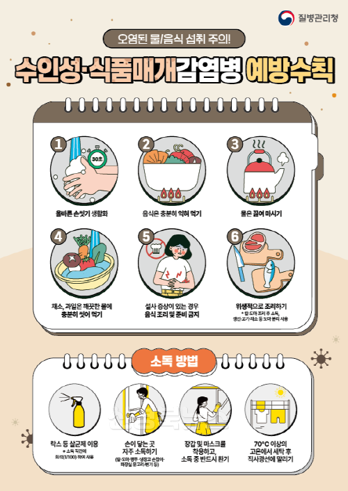 2. 보건행정과) 수인성및식품매개감염병.png