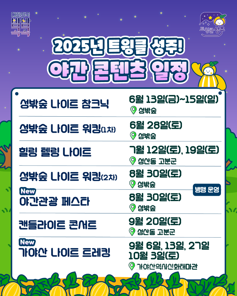 성주군사진(전 세대를 아우르는 ‘트윙클 성주!’ 본격 시동)-3.png