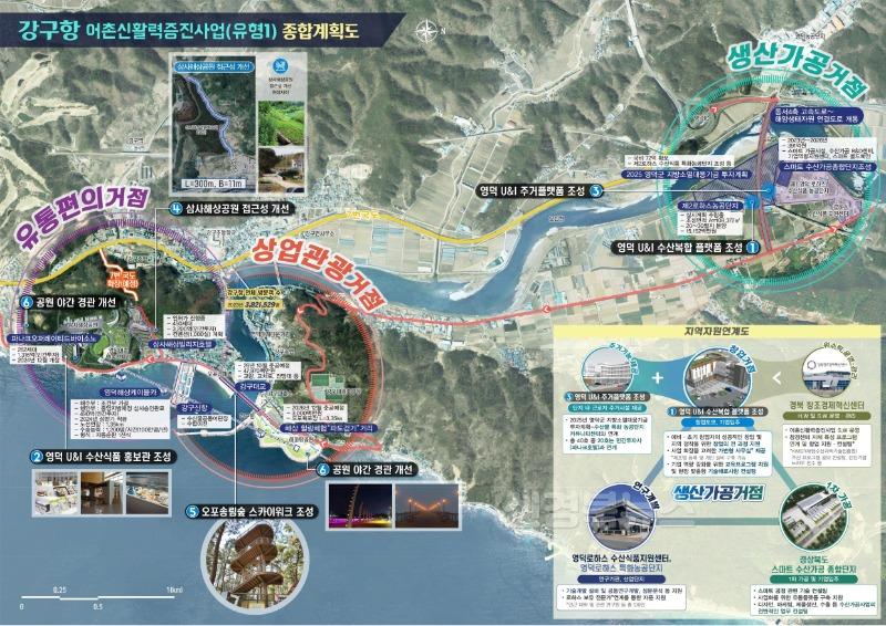 1_영덕군 강구항 어촌신활력증진사업 기본계획 최종 승인, 사업 추진 급물살(강구항 어촌신활력증진사업 종합계획도).jpg