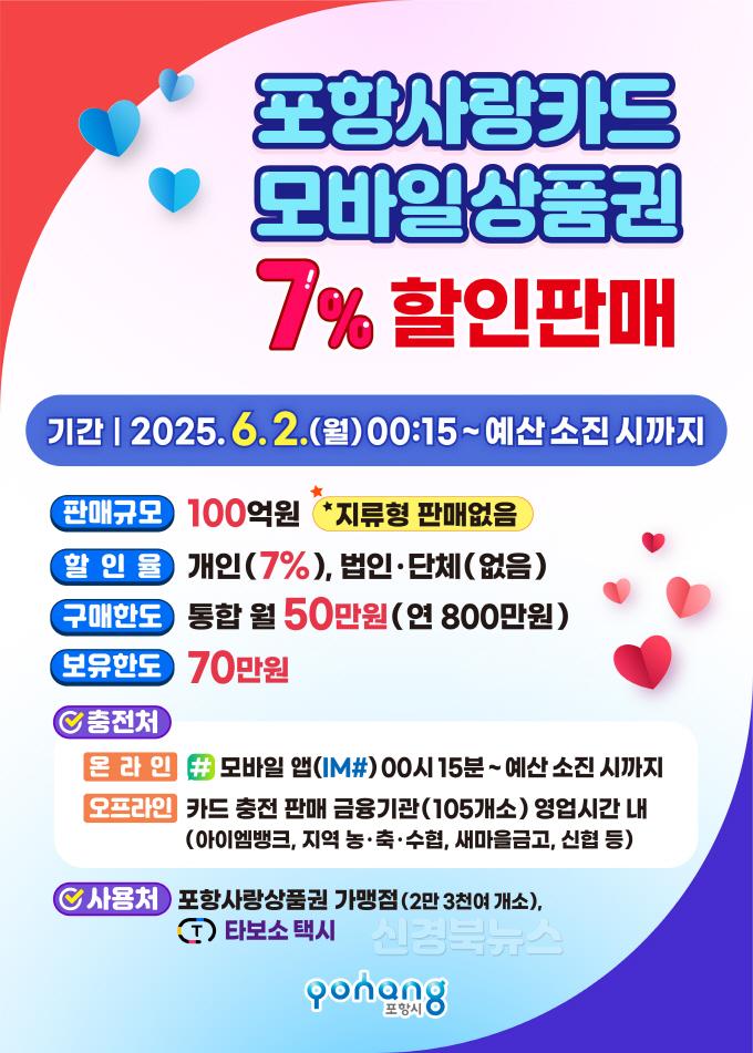 250528 6월 포항사랑카드 내달 2일부터 7% 할인판매 … 지역경제 활성화 견인1.jpg