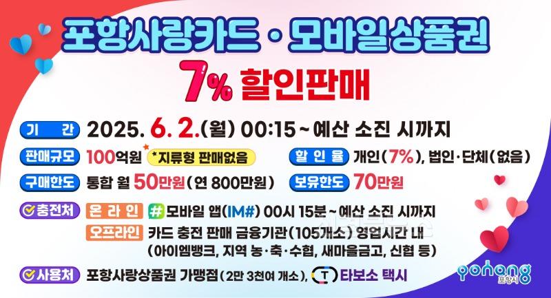 250528 6월 포항사랑카드 내달 2일부터 7% 할인판매 … 지역경제 활성화 견인2.jpg