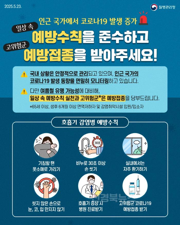 [크기변환][경산시보도자료]인근 국가 코로나19 발생 증가, 여름철 재유행 대비 철저.jpg