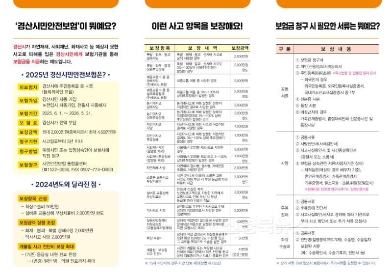 [경산시보도자료]경산시, 2025년 시민안전보험 확대 시행(2).jpg