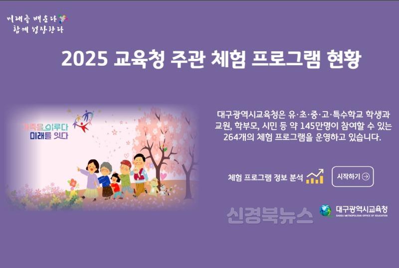 2. 대구시교육청, 264개 체험 프로그램 정보 상세히 알린다.-1.JPG
