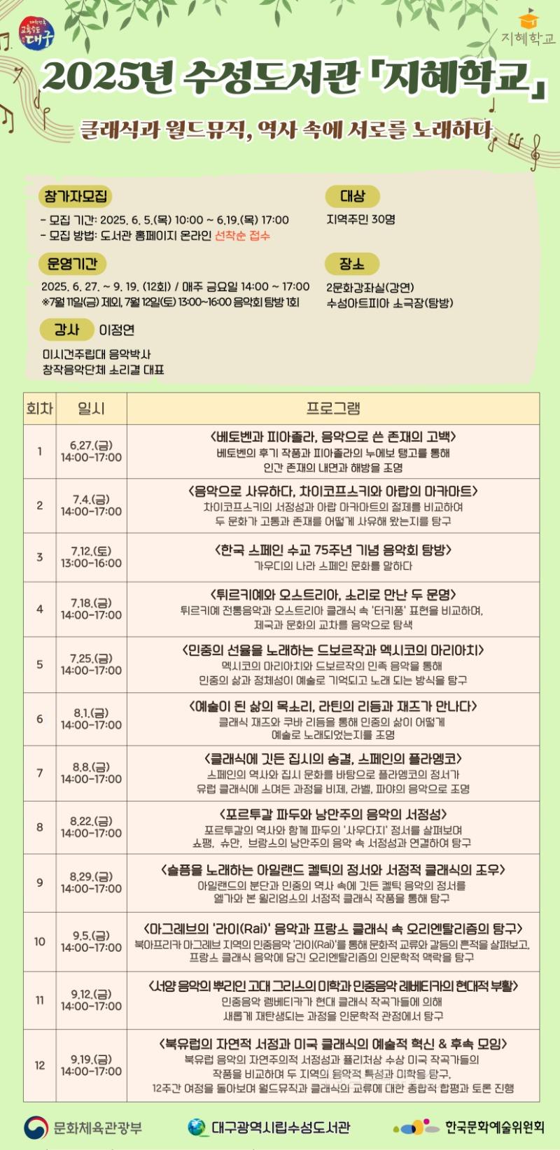 5. 대구수성도서관, 2025년 지혜학교 공모사업 ‘클래식과 월드뮤직, 역사 속에 서로를 노래하다.’운영-안내문.jpg