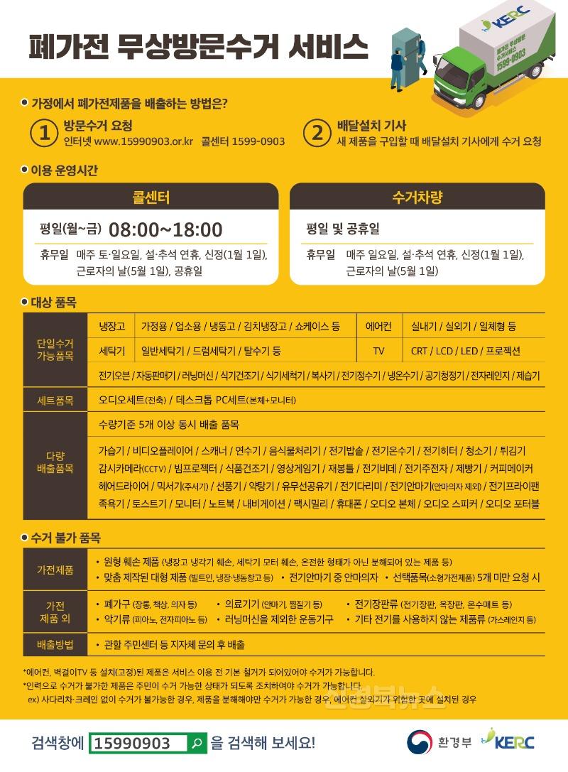 폐가전 무상방문 수거 서비스 홍보포스터.jpg