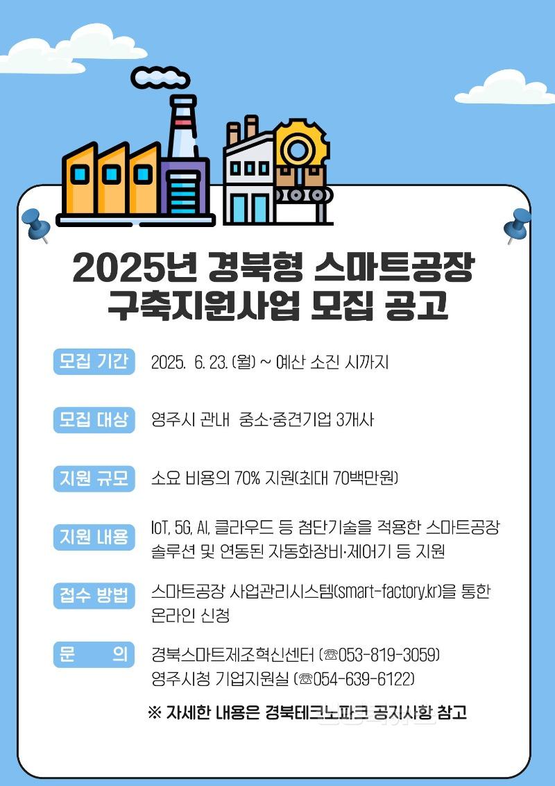 영주-2 영주시는 오는 23일부터 ‘경북형 스마트공장 구축지원사업’ 참여 기업을 모집한다(홍보이미지).jpg