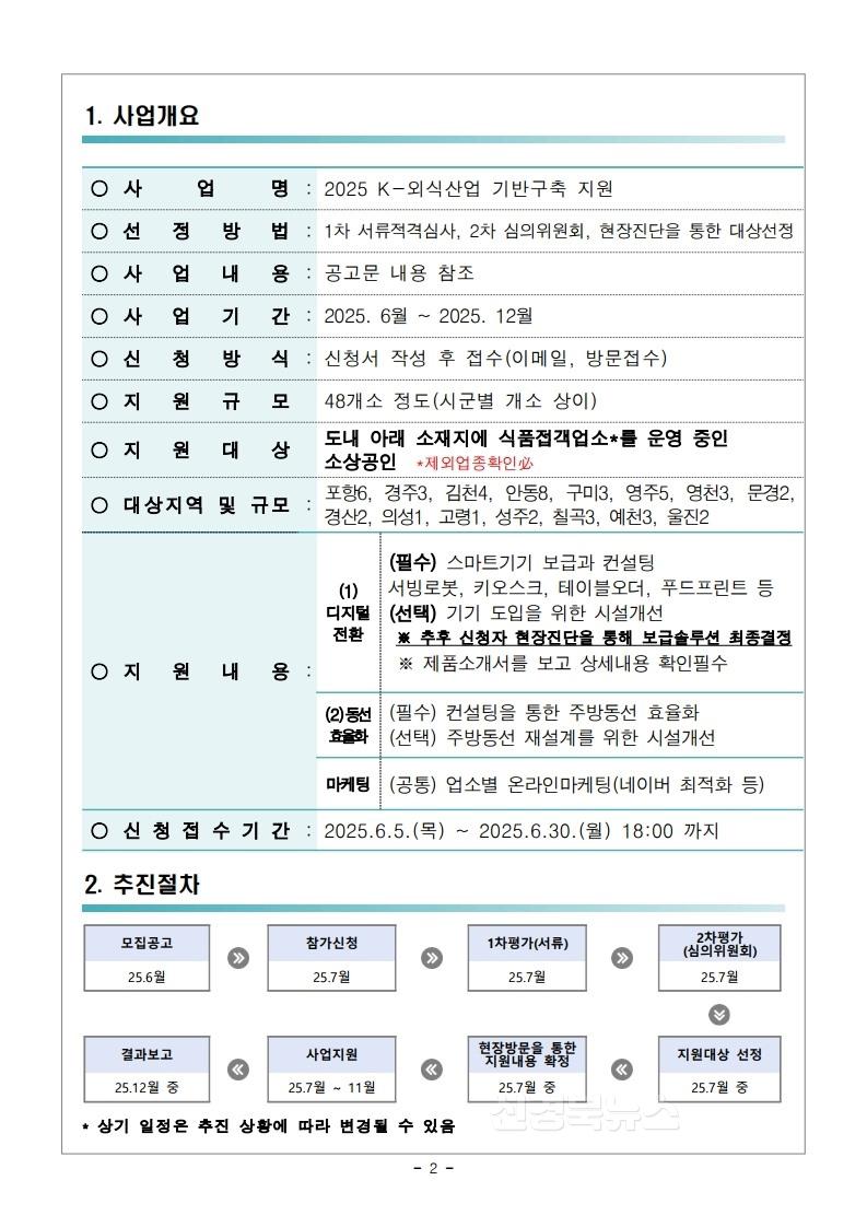 0617 안동시, K-외식산업 기반 구축사업 참가자 모집 (2).jpg