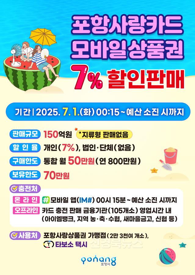 250625 포항시, 내달 1일 카드형.모바일 포항사랑상품권 7_ 할인 판매.jpg