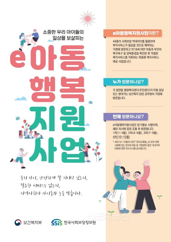 [크기변환]0629 안동시  e아동행복지원 사업으로 위기 아동 선제지원.jpg