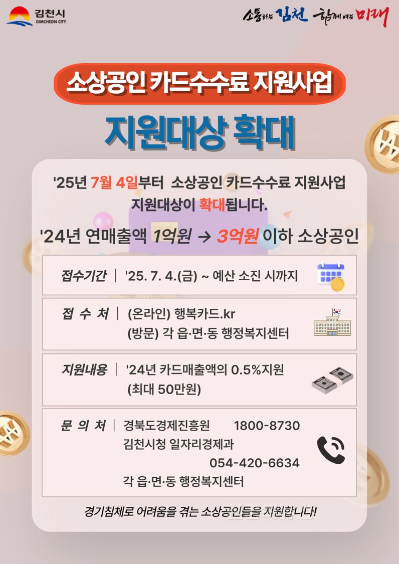 김천시, 소상공인 카드수수료 지원대상 확대-일자리경제과(사진_포스터).jpg