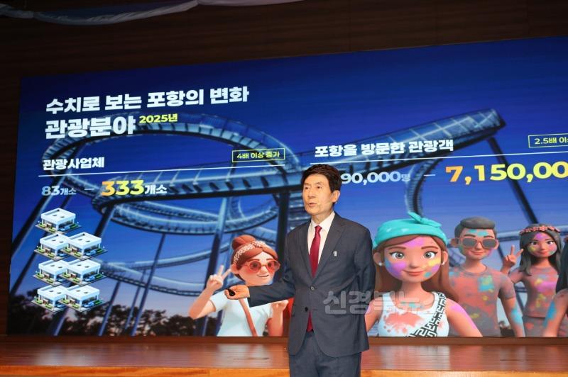 250702 숫자로 본 포항 11년, 이렇게 달라졌다…삶의 질·일자리도 껑충2.jpg