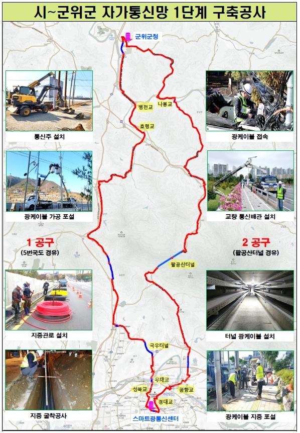 [붙임] 1단계 구축공사 개황도.jpg