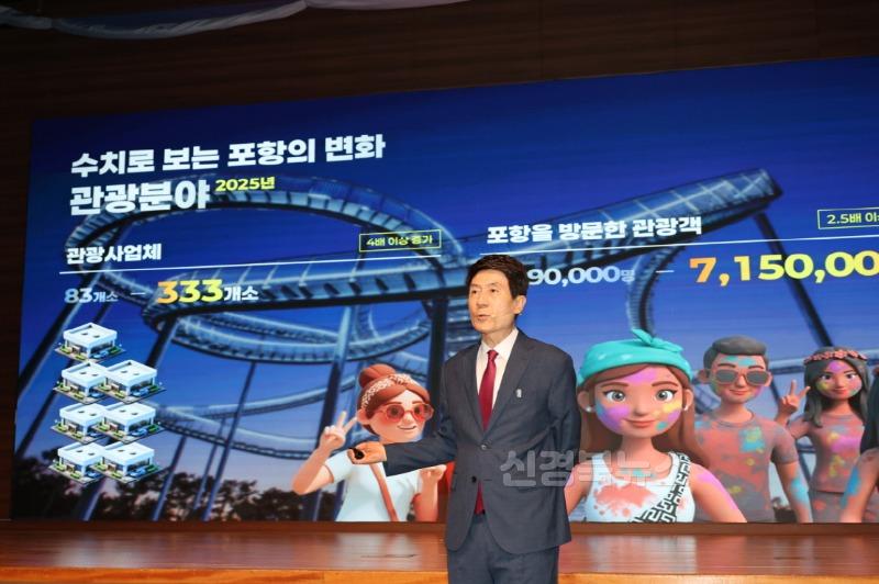 250702 숫자로 본 포항 11년, 이렇게 달라졌다…삶의 질·일자리도 껑충2.jpg