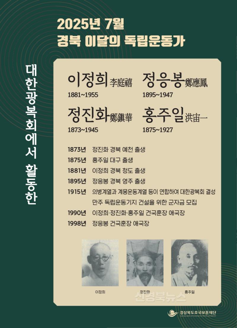 250708 타기관 보도자료(2025년 경북 7월의 독립운동가).jpg