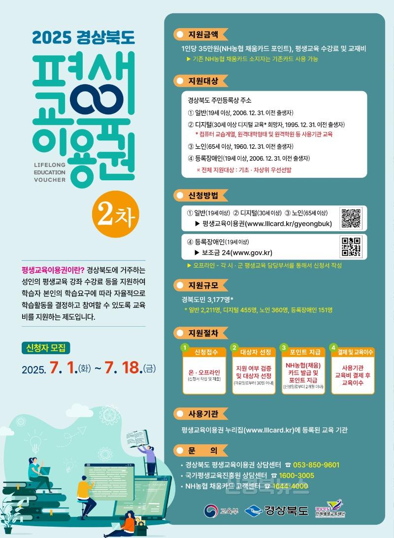 2_영덕군, 평생교육이용권 2차 지원 전 군민으로 확대.jpg