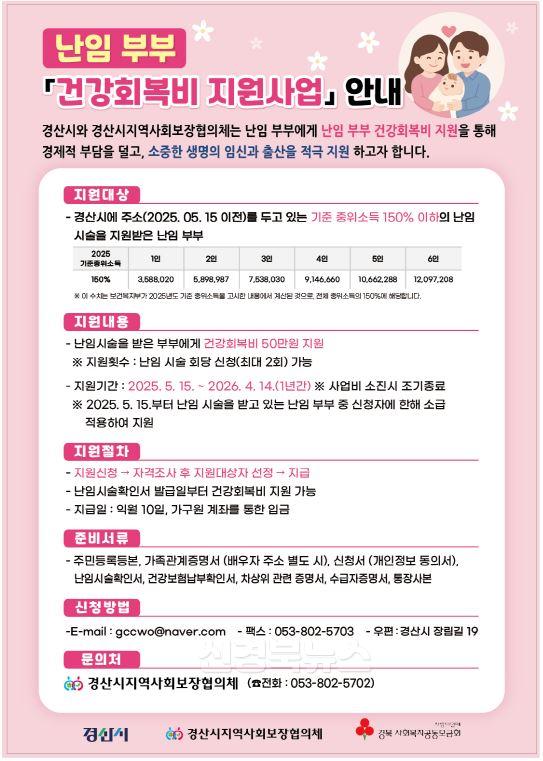 경산시 - 경산시지역사회보장협의체, 난임부부 건강회복비지원사업 본격 추진.JPG