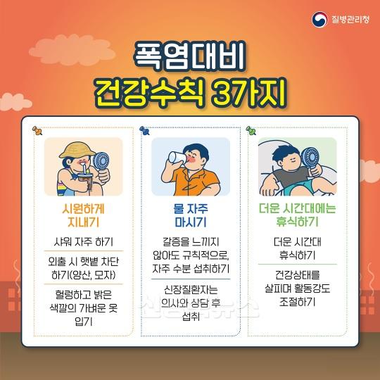 경산시 - 무더위에도 안전하게! 취약계층 건강관리 총력.jpg