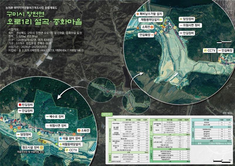 [농촌활력과]장천 오로1리 종합계획도.jpg