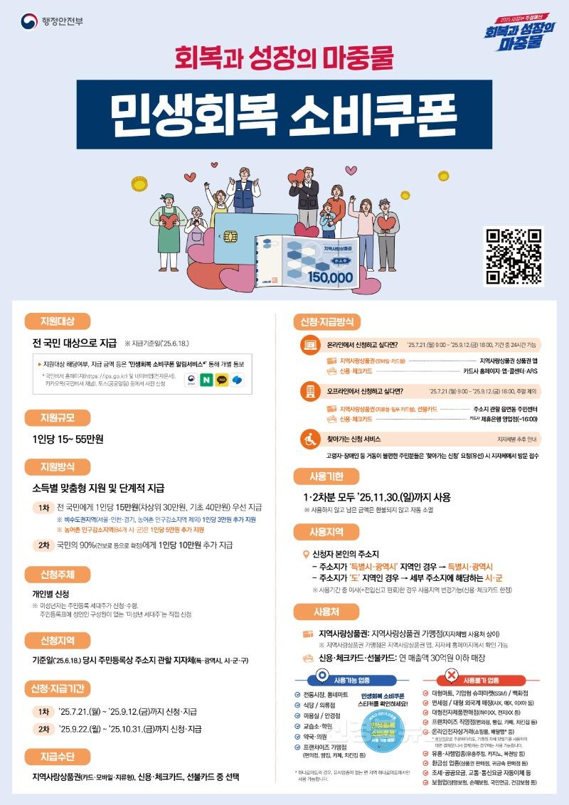 2_영덕군, 21일부터 전 군민 민생회복 소비쿠폰 지급.jpg