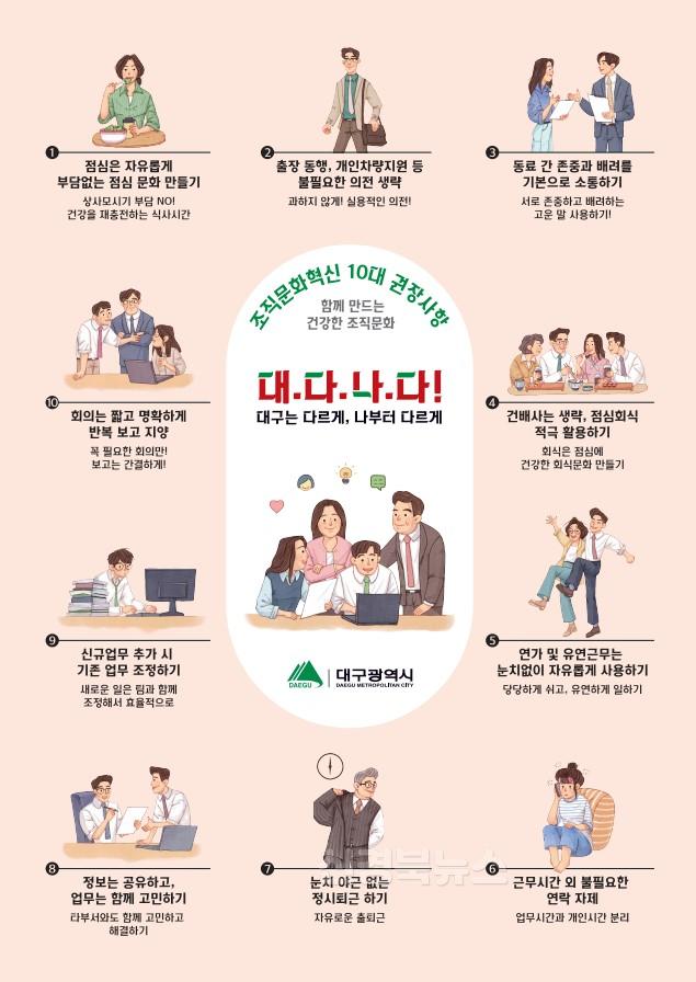 [붙임1]_조직문화혁신_10대_권장사항_포스터.jpg