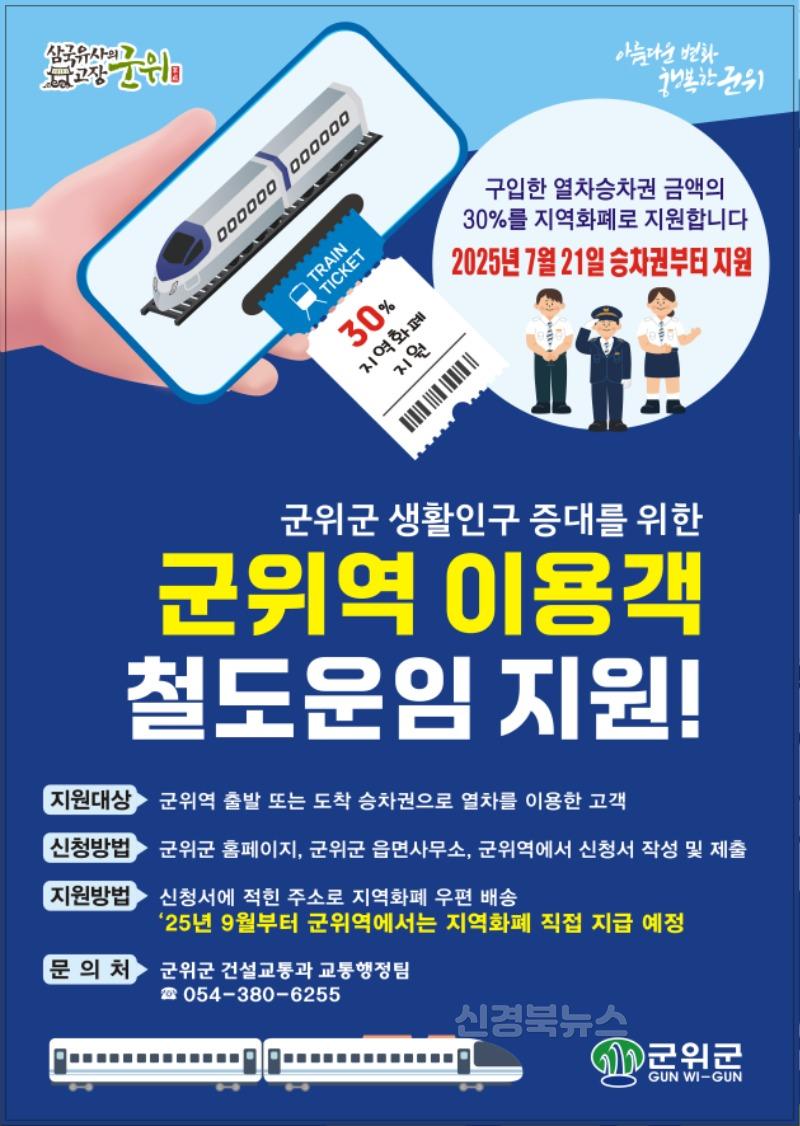 250717_3_군위역 철도이용비 지원(포스터)_건설교통과.jpg