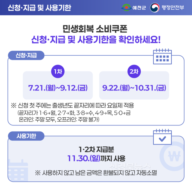 (예천군)이달 21일부터 소비쿠폰 1차 지급 시작 (3).png