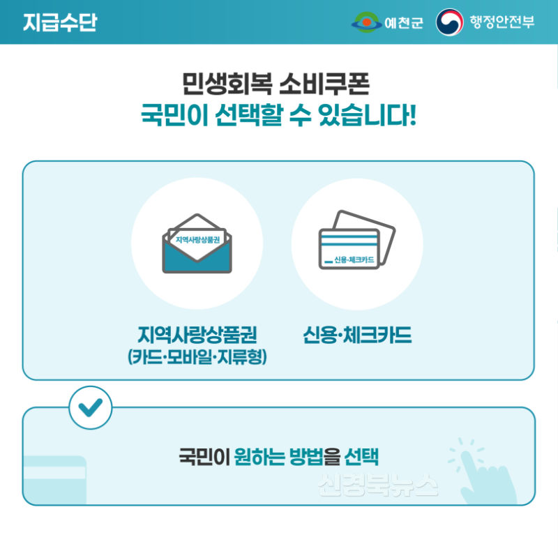 (예천군)이달 21일부터 소비쿠폰 1차 지급 시작 (4).png