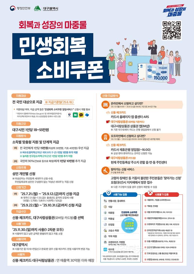 [붙임2] 민생회복 소비쿠폰 요약 포스터.jpg