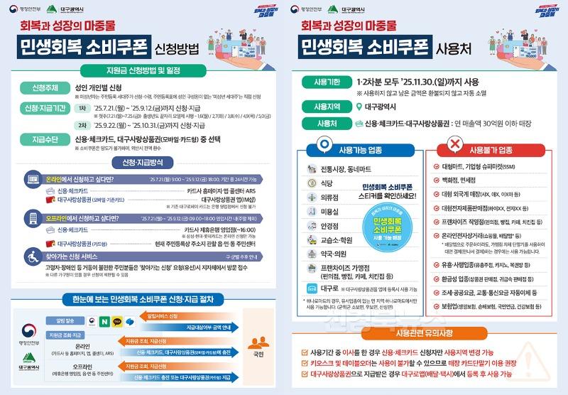 [붙임3] 민생회복 소비쿠폰 리플릿(펼침) 2.jpg