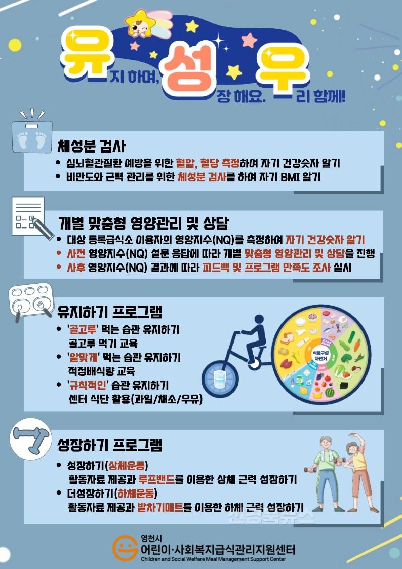 4 [사진] 영천시어린이·사회복지급식센터, ‘유.성.우’ 프로그램 시즌2 실시 (3).jpg