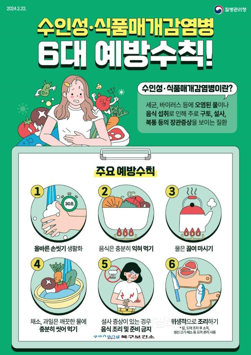 8. 250720 포항시, 여름철 장관감염증 급증… 위생·식품관리 주의 당부.jpg