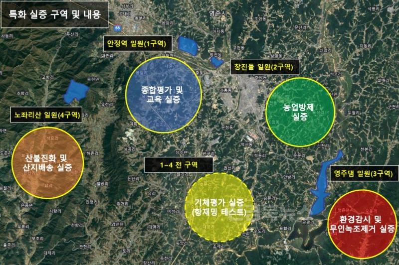 영주-1-3 영주시, ‘드론특별자유화구역 3차 지정’ 공모 최종 선정.jpg