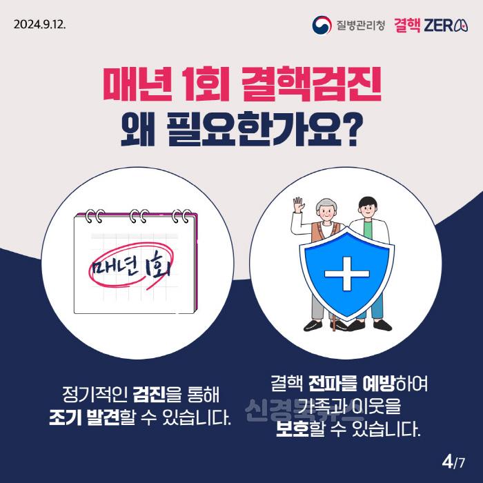 [크기변환]경산시 - 경산시, 결핵검진등 의무기관 점검 실시2.jpg