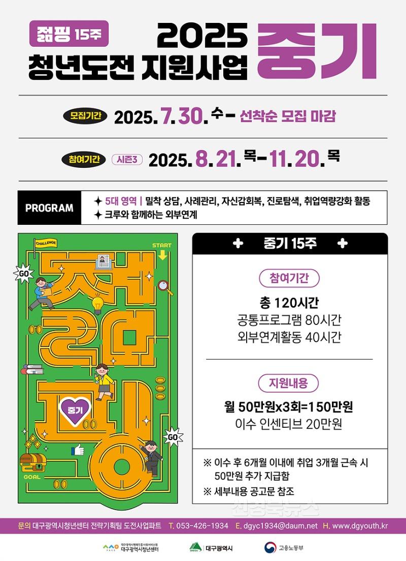 [붙임] 2025 청년도전지원사업 15주(중기) 안내 포스터.jpg