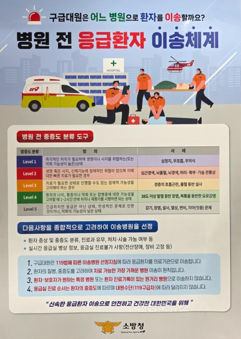 5._응급_환자_이송체계강화_포스터.jpg