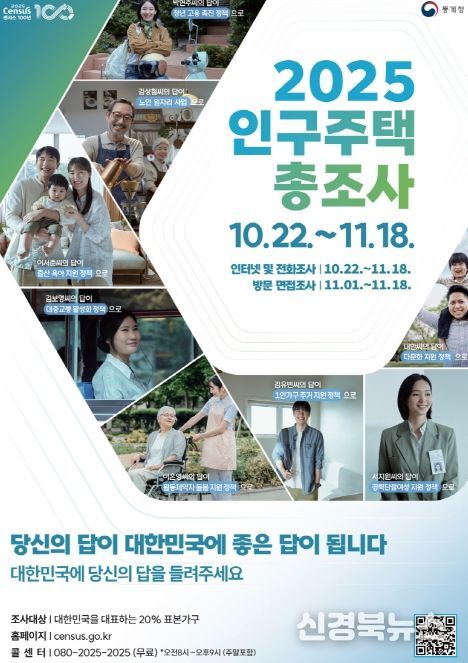 ‘2025 인구주택총조사’ 포스터.