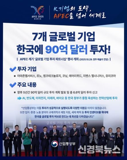 산업통상부