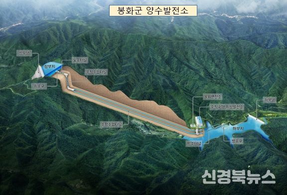봉화 양수발전소‘예타 대상 사업’ 선정
