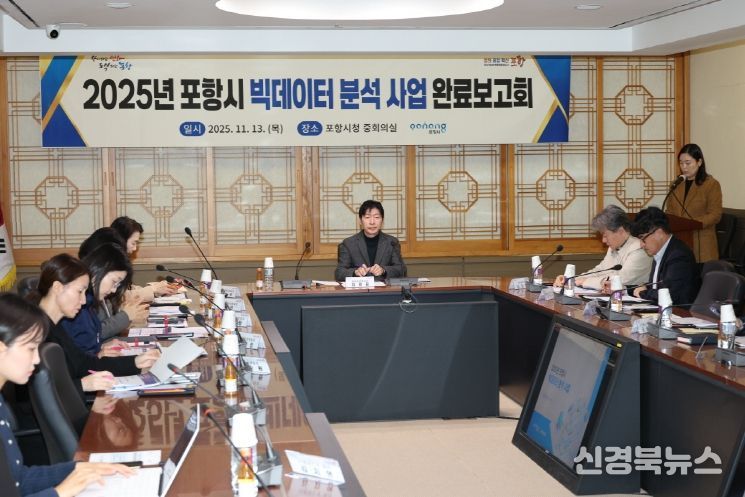 포항시는 13일 시청 중회의실에서 ‘2025년 포항시 빅데이터 분석사업 완료보고회’를 열고, 주요 분석 결과 발표 및 활용 방안을 논의했다.