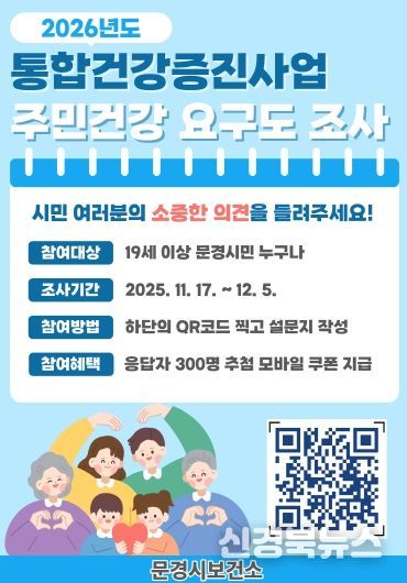 요구도조사