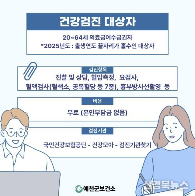 예천군, 의료급여수급권자 일반건강검진 무료 지원