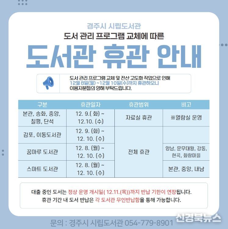 경주시립도서관이 도서 관리 프로그램 교체 작업으로 12월 8일부터 10일까지 휴관함을 알리고 있는 안내문