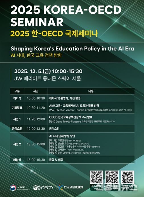 2025 한-경제협력개발기구(OECD) 국제세미나 포스터