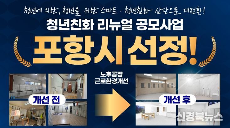 산단대개조 사업 현황도