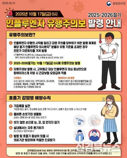인플루엔자 예방 수칙 홍보 포스터