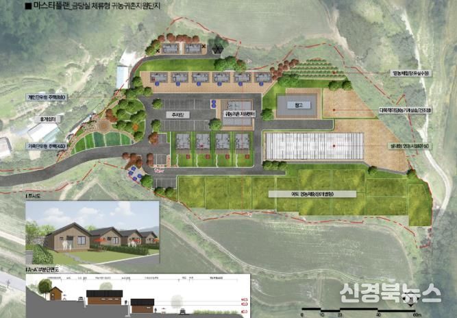 예천군, 경상북도 농촌개발분야평가 ‘대상’수상