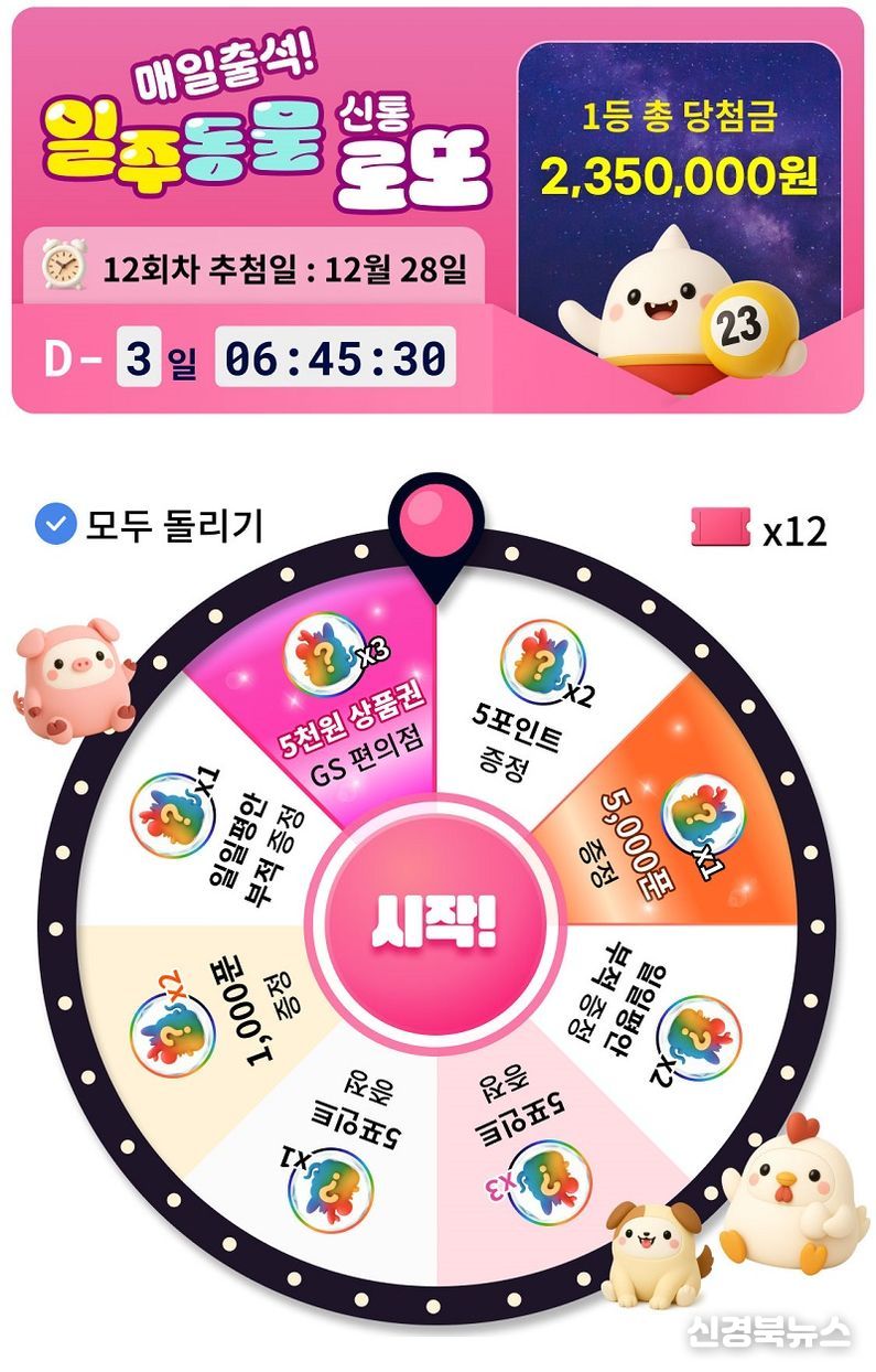 신통 운세, 일주동물 룰렛 이벤트